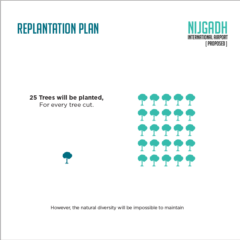 Nijgadh Campaign