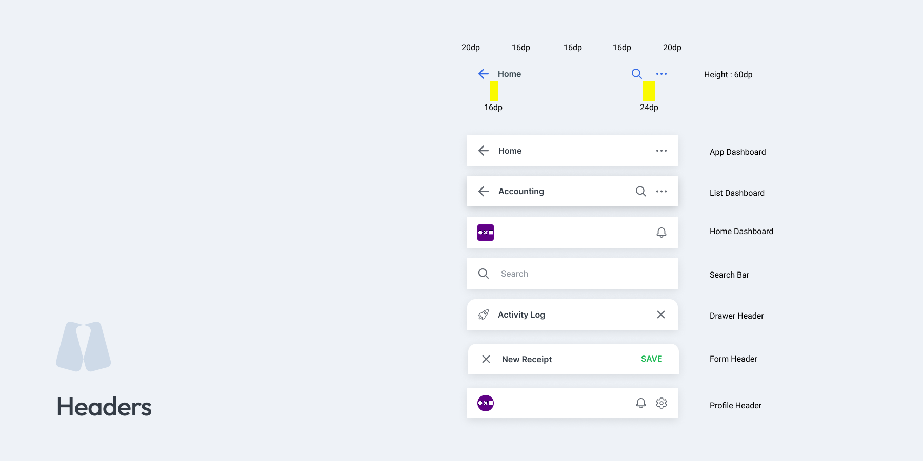 Mobile App Dashboard Interface