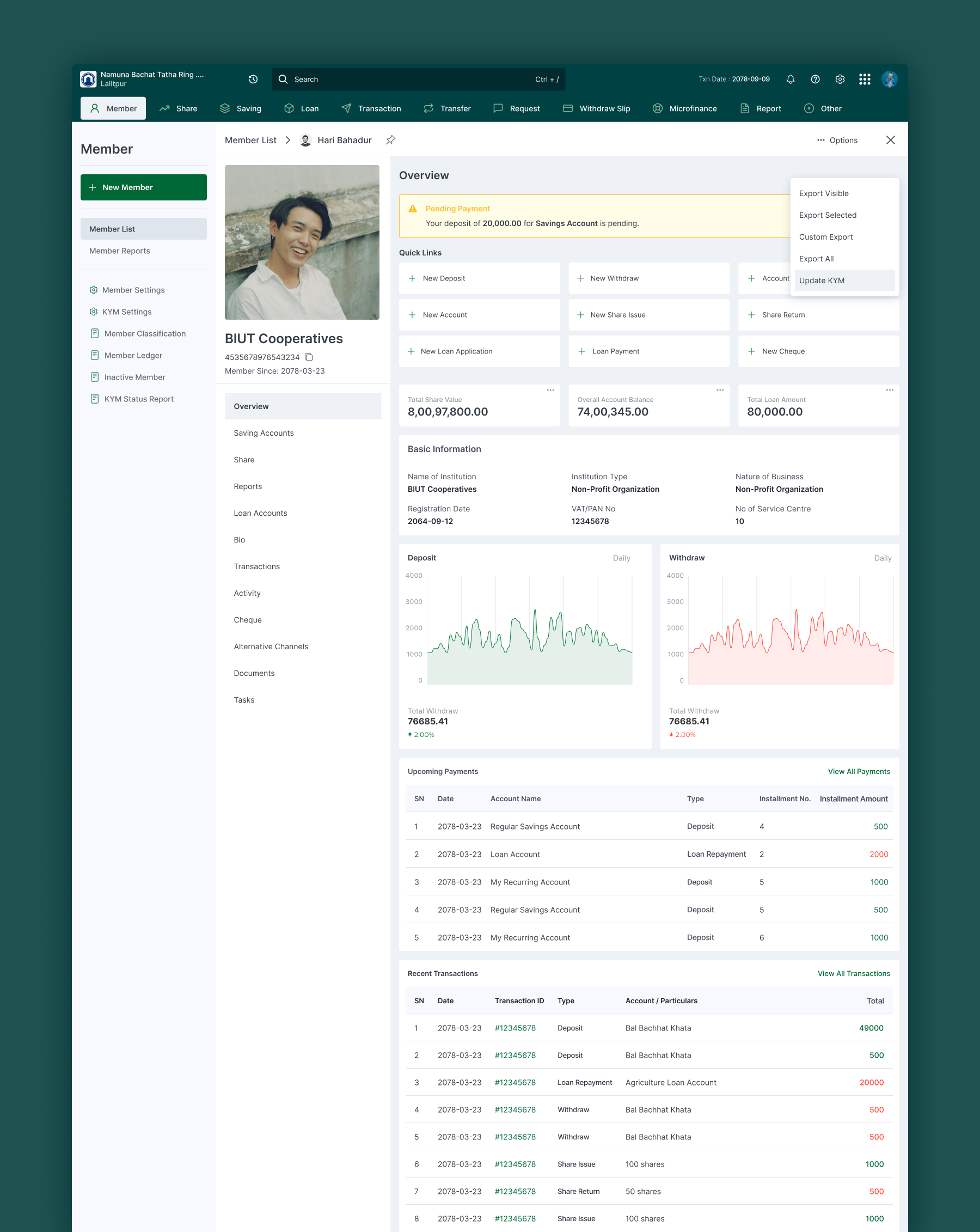 Myra Platform