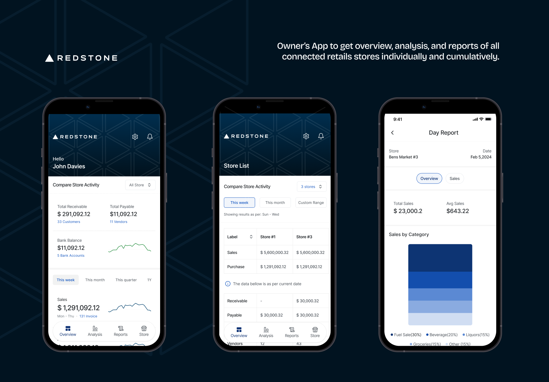 Owners App