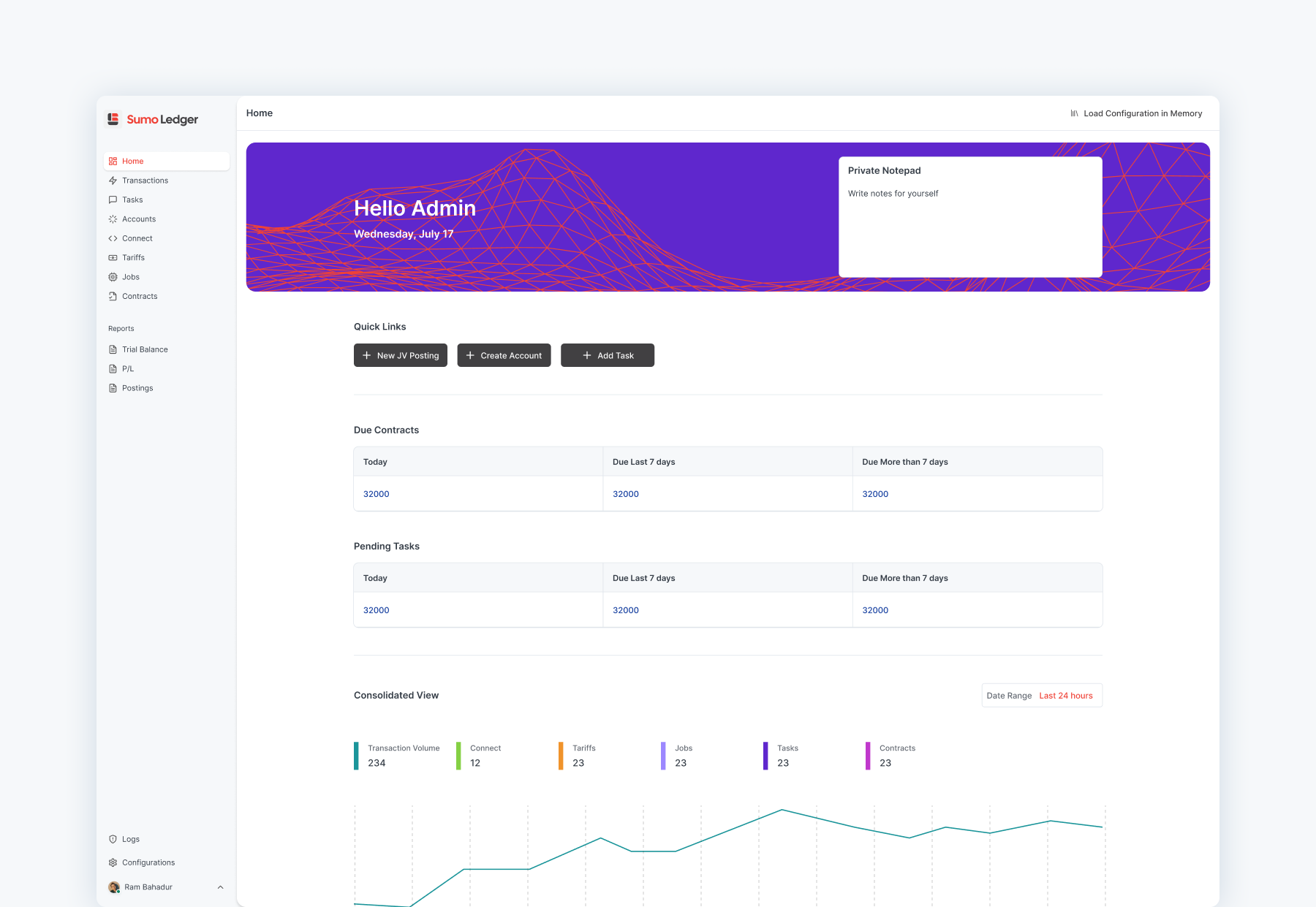 Sumo Ledger Dashboard