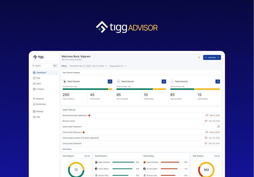 Tigg Advisory