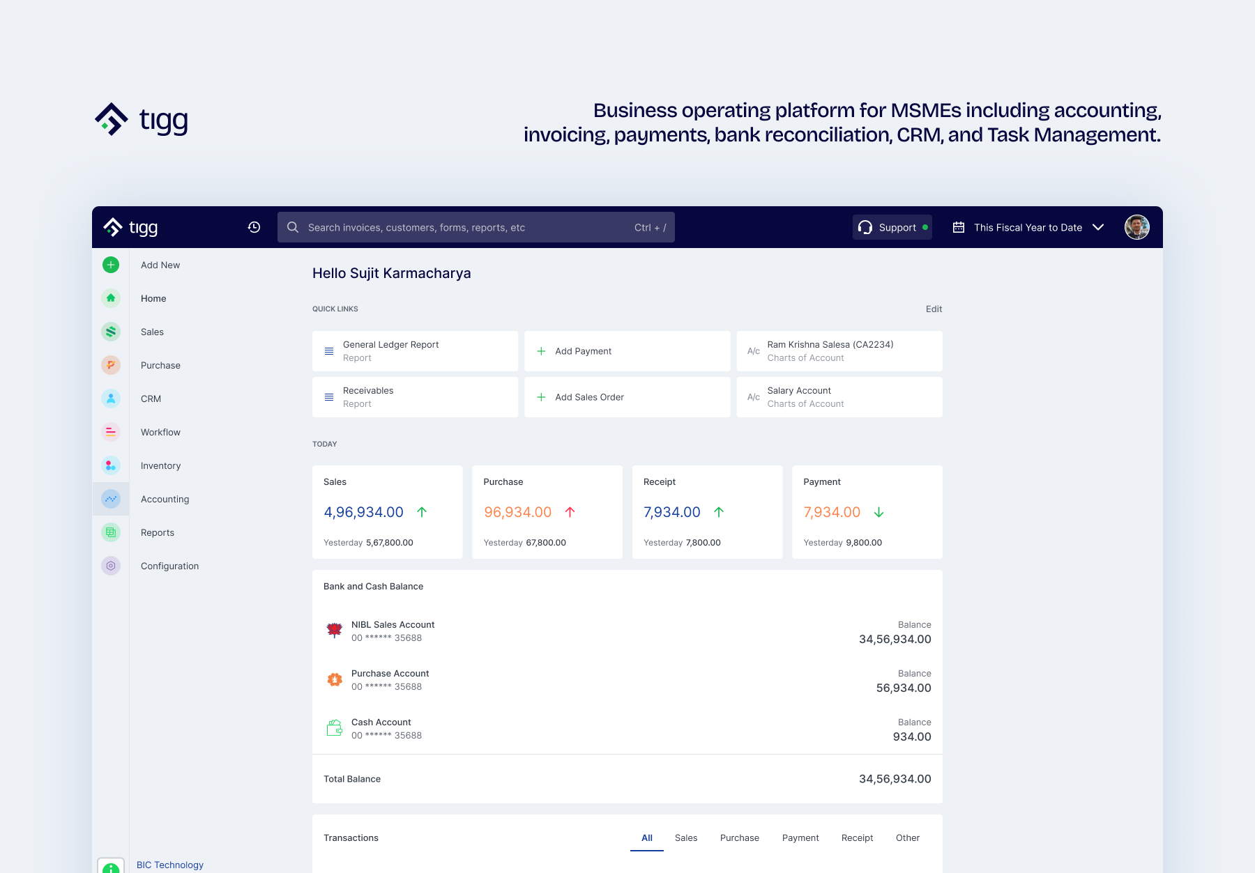 Tigg Main Dashboard