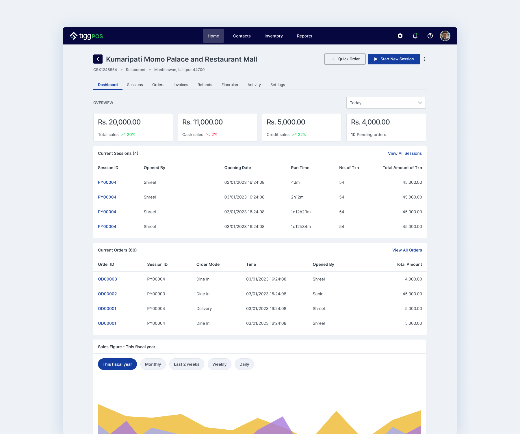 Tigg POS Main Dashboard