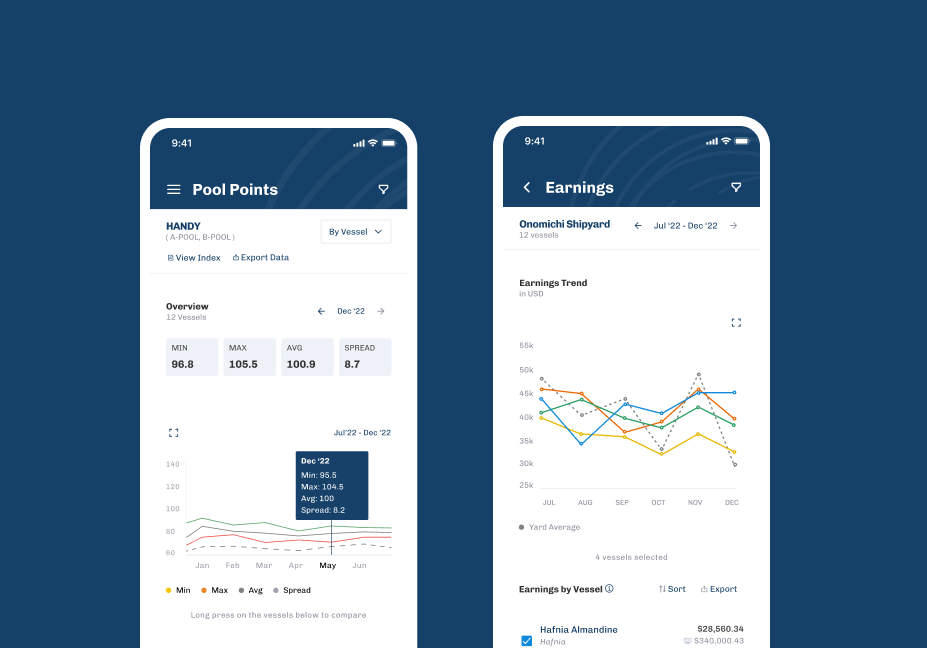 Hafnia Mobile