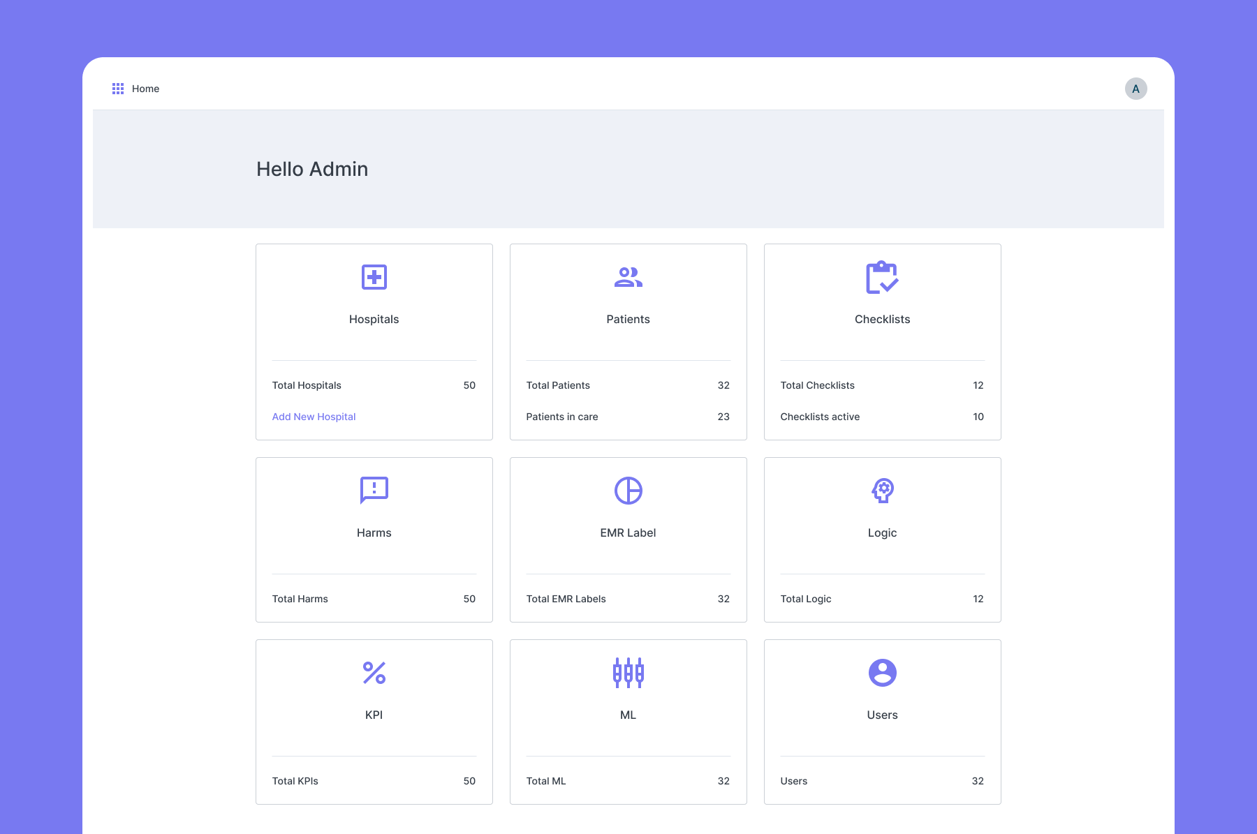 Intellix Dashboard Interface