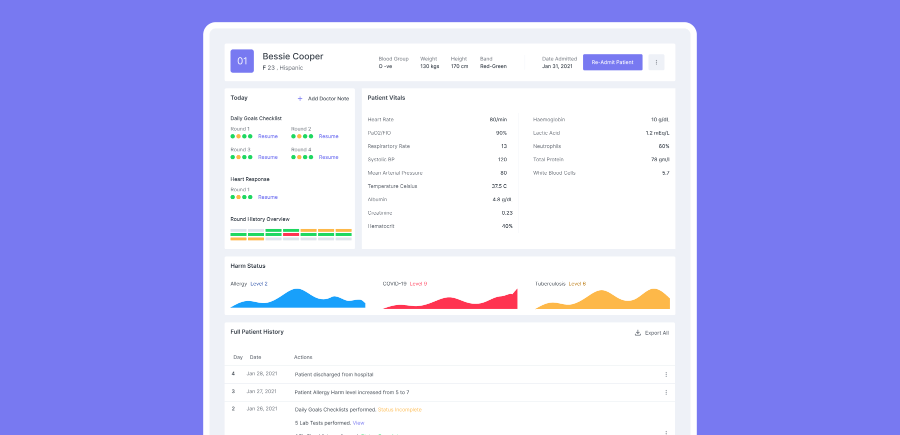 Intellix Dashboard Interface